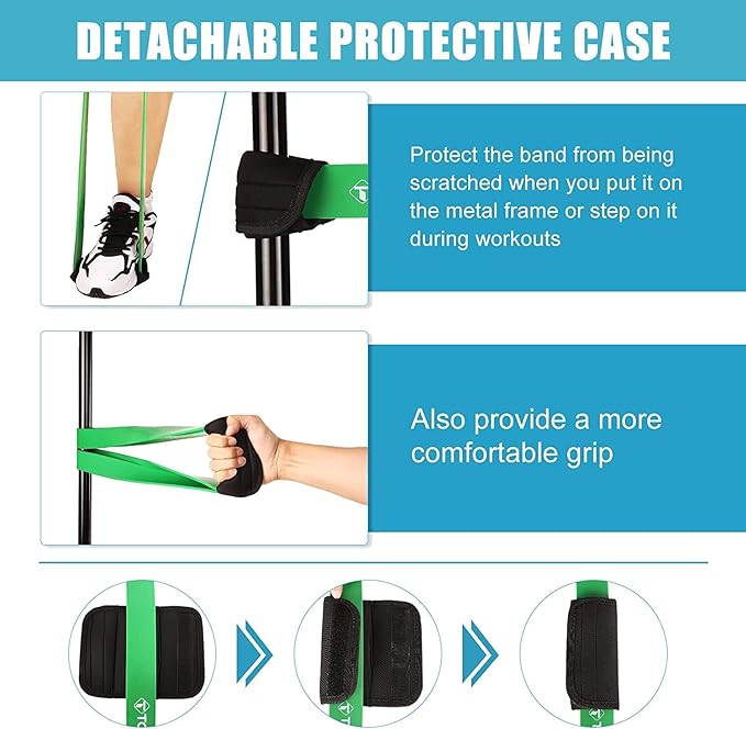 Resistance Bands Set