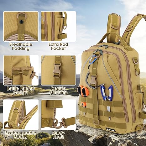Fishing Backpack Tackle Bag