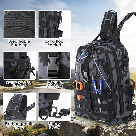 Fishing Backpack Tackle Bag